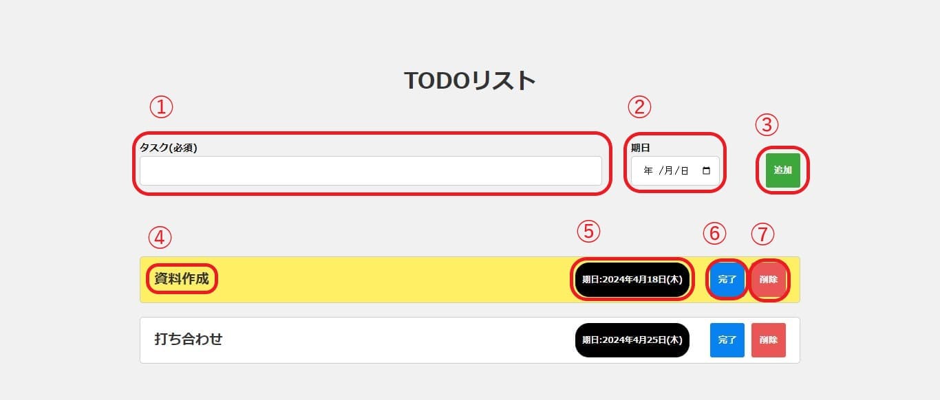 ToDoリストに必要な表示・機能